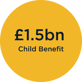 Lantern £1.5bn Child Benefit